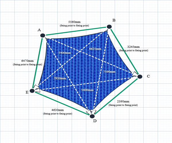Custom Monotec 370 Shade Sail - Bundena Blue - 5 Corner