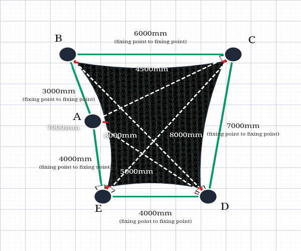 Custom Monotec 370 Shade Sail - Domino Black - 5 Corner - Technical Drawing