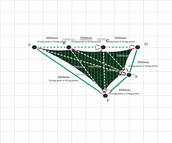 Custom Monotec 370 Shade Sail - Koonunga Green - 6 Corner